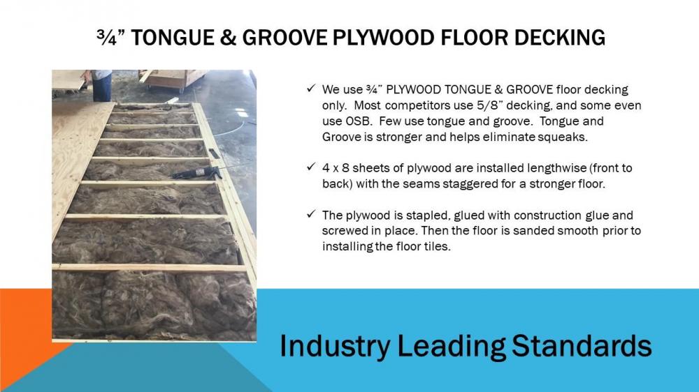   3/4" Tongue & Groove Plywood Floor Decking